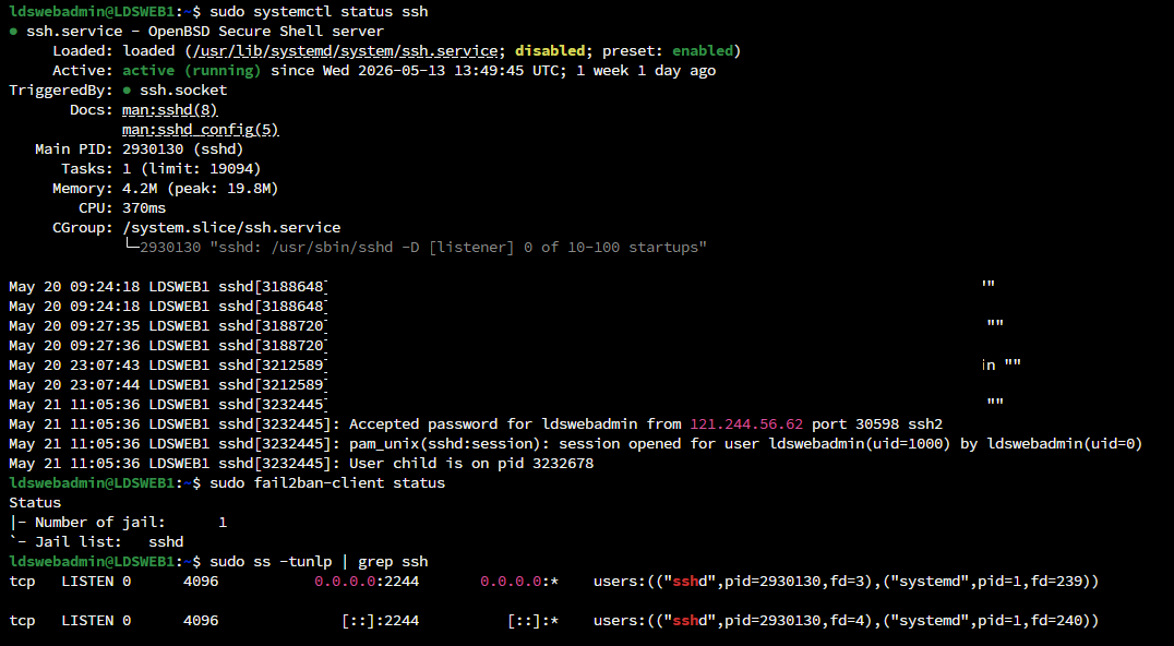 Secure Linux SFTP